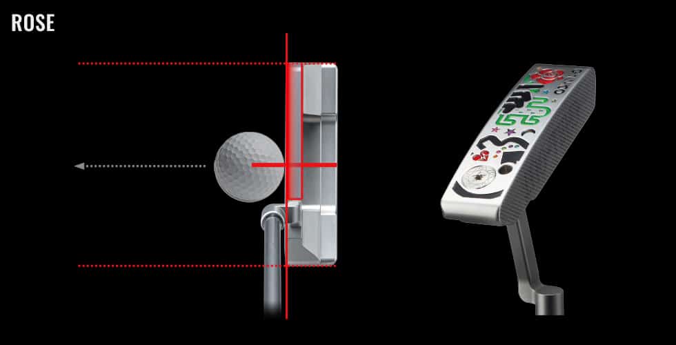 ROSE（ブレードタイプ）